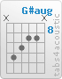 Chord G#aug (x,11,10,9,9,x)